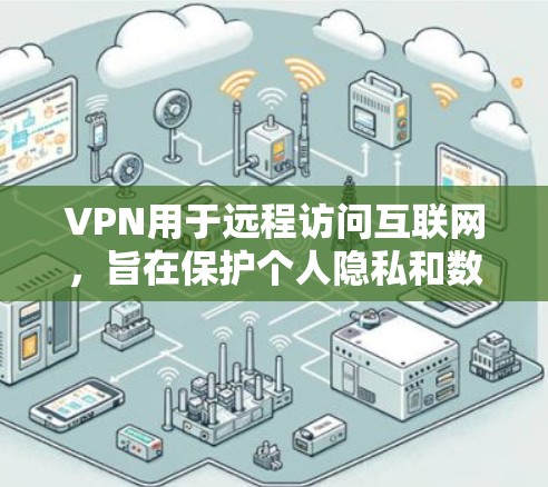 VPN用于远程访问互联网，旨在保护个人隐私和数据的安全。以下是一些推荐的VPN平台和入口，涵盖不同的服务类型，帮助您选择适合自己的VPN