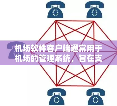 机场软件客户端通常用于机场的管理系统,旨在支持机场的电子支付、设备管理、安全检查、实时监控等多种功能。以下是这类软件可能具备的特性