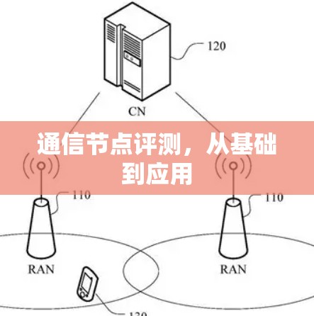 通信节点评测,从基础到应用