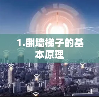 1.翻墙梯子的基本原理 1.翻墙梯子的基本原理