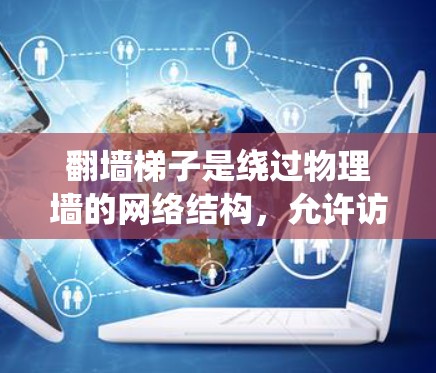 翻墙梯子是绕过物理墙的网络结构,允许访问网络资源。以下是对翻墙梯子全球节点的详细总结 翻墙梯子是绕过物理墙的网络结构,允许访问网络资源。以下是对翻墙梯子全球节点的详细总结