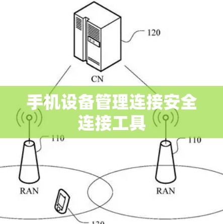 手机设备管理连接安全连接工具