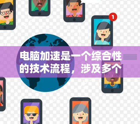 电脑加速是一个综合性的技术流程,涉及多个关键组件和设置。以下是详细的步骤和分析 电脑加速是一个综合性的技术流程,涉及多个关键组件和设置。以下是详细的步骤和分析