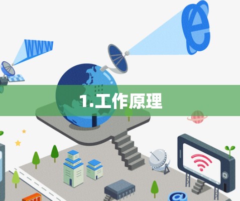 1.工作原理 1.工作原理