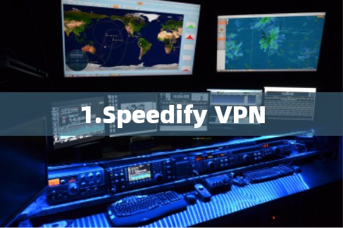 1.Speedify VPN