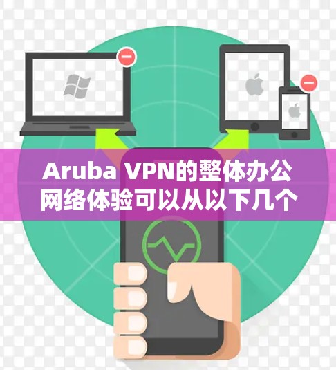 Aruba VPN的整体办公网络体验可以从以下几个方面进行评估 Aruba VPN的整体办公网络体验可以从以下几个方面进行评估