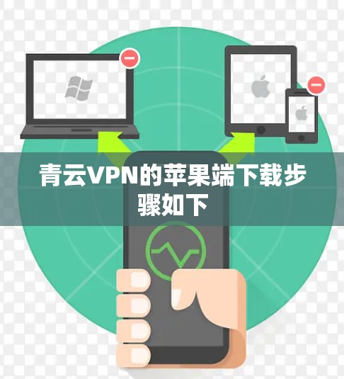青云VPN的苹果端下载步骤如下 青云VPN的苹果端下载步骤如下